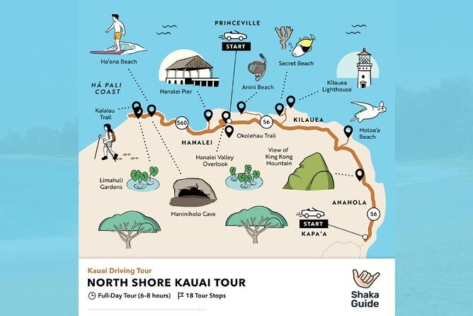 North Shore Kauai Self-Guided Audio Tour - Why this North Shore Kauai audio tour works for DIY road trips
