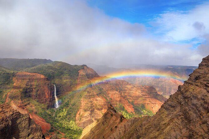 Waimea Canyon & Na Pali Driving Tour app - Key things I’d plan around